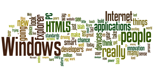 wordCloud