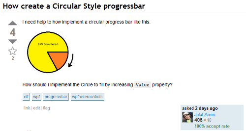 CircleProgressSO