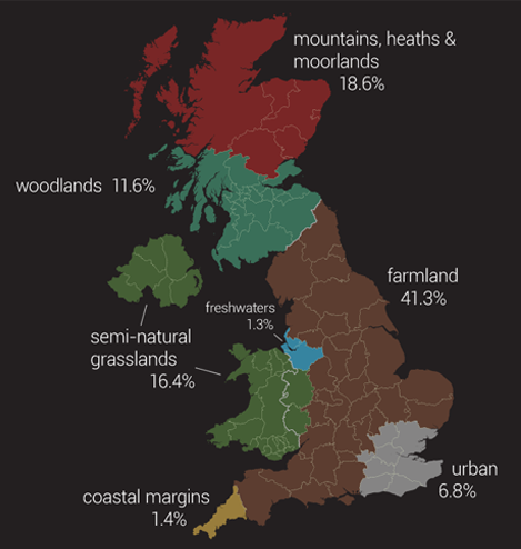 If broad habitats in the UK were clustered... (with borders) If broad habitats in the UK were clustered... (with borders)