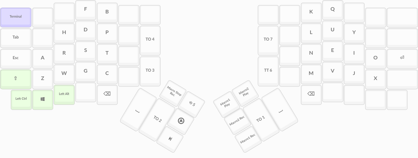 Yes, that's the layout I'm using right now to type this A very strange keyboard layout with letters in the top row