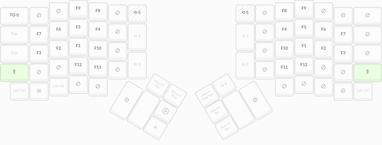 F keys are endangered so I'm fostering two full litters Layer 5 of my keyboard layout